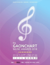 8th Gaon Chart Music Awards (0)